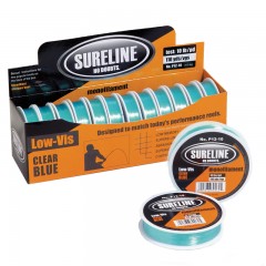 Sureline Counter Display